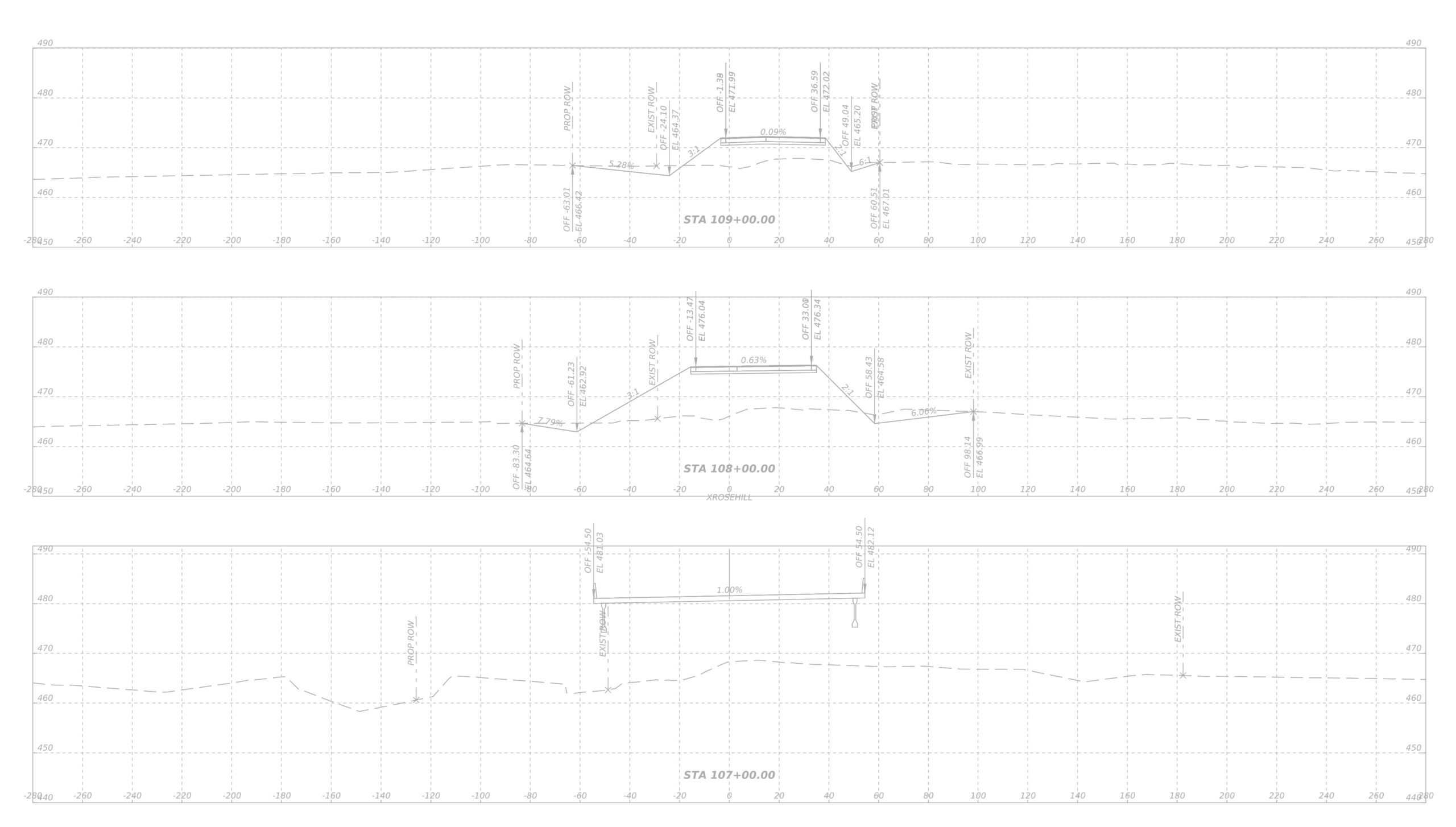 OpenRoads roadway model and section visualization